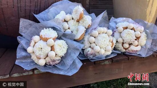 圖片來源：視覺中國