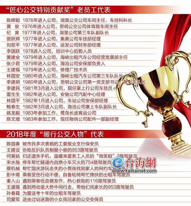 慶祝改革開放四十周年，廈門公交人唱響激情年華