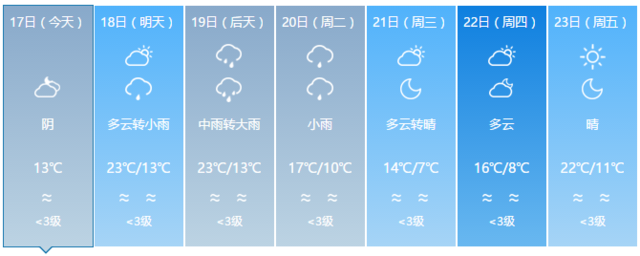 驟降13℃ !寒潮雷雨暴擊福建 部分地區(qū)將有霜凍