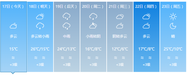 驟降13℃ !寒潮雷雨暴擊福建 部分地區(qū)將有霜凍