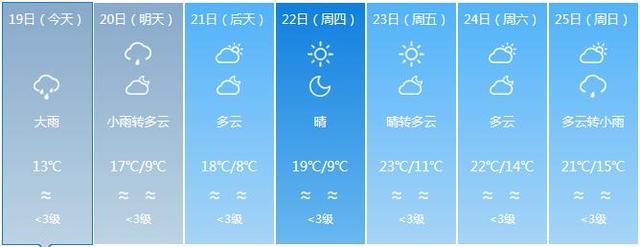福建將“一秒入冬” 氣溫斷崖式下跌多地迎暴雨