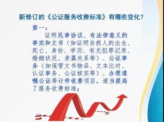 9月起福建公證服務(wù)收費(fèi)有變！繼承財(cái)產(chǎn)、公證事務(wù)要花多少錢？