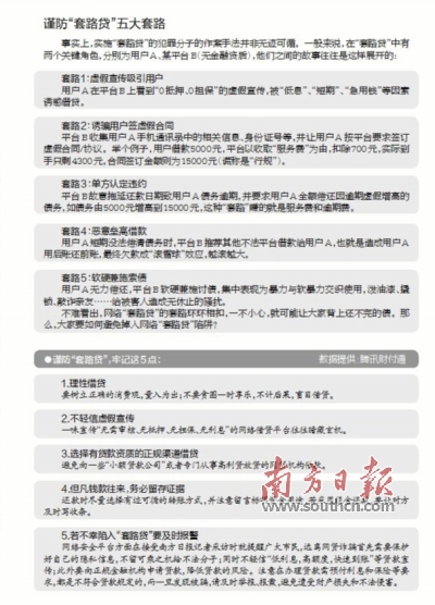 借3萬(wàn)到手2萬(wàn)要還30萬(wàn)？謹(jǐn)防“套路貸”的五大套路