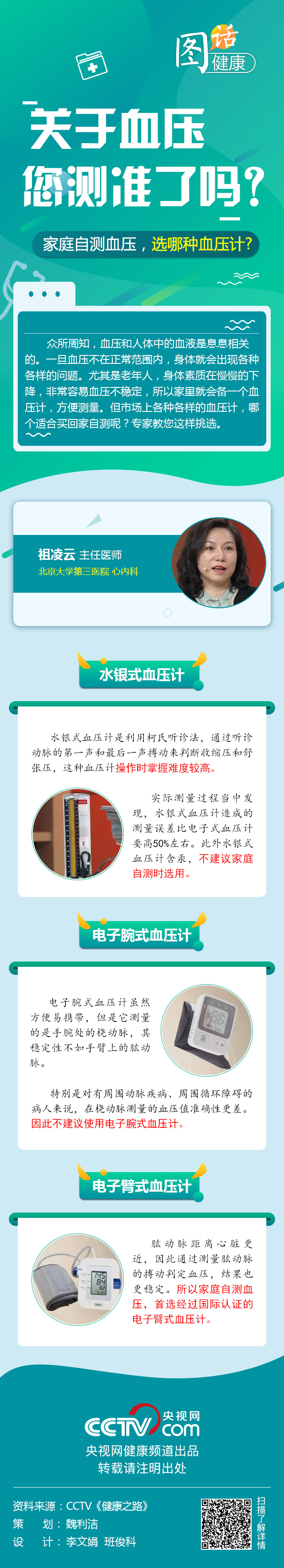 【圖話·健康】關于血壓您測準了嗎？家庭自測血壓，選哪種血壓計？