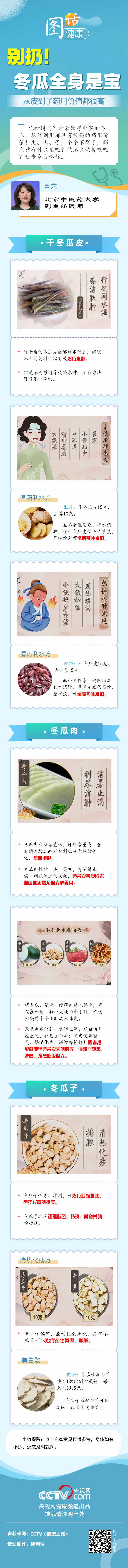 【圖話·健康】別扔！冬瓜全身是寶 從皮到子藥用價(jià)值都很高