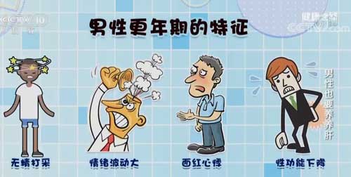 男性也有更年期!專家推薦一款治療藥方