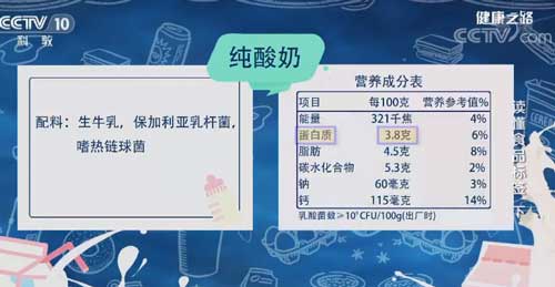 無添加酸奶真的好嗎!專家:并不是