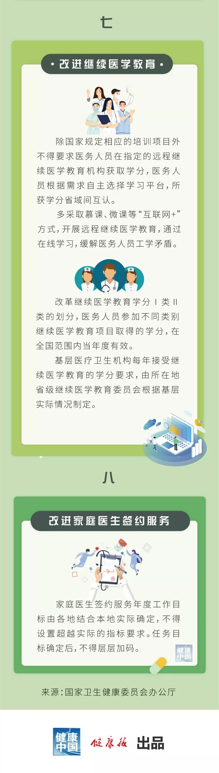 一圖讀懂：衛生健康系統為醫務人員減負措施