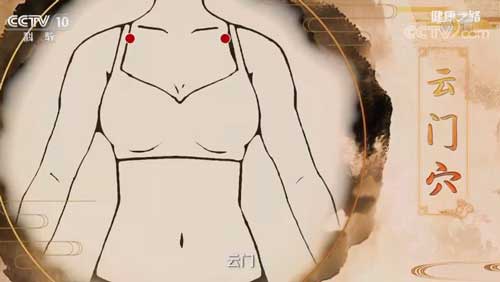 胸悶氣短、咳嗽、氣喘？“順氣開關(guān)”一按立竿見影