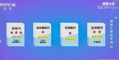 鈣片琳瑯滿目買哪個(gè)？專家教你巧選鈣片