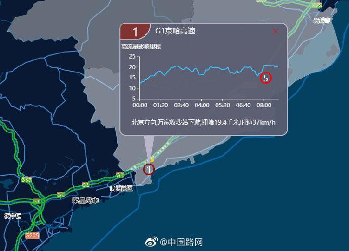 受降雪影響 全國131條高速135個路段道路封閉