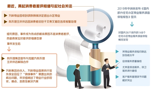 兩條差評(píng)引發(fā)輿論危機(jī) 企業(yè)如何面對(duì)消費(fèi)者差評(píng)?