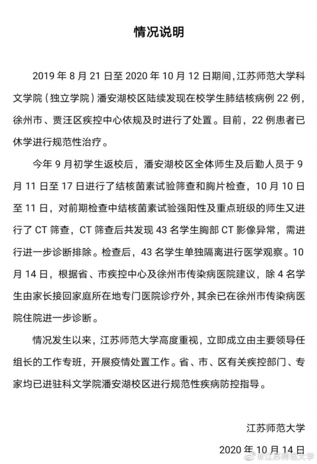江蘇師范大學(xué)通報學(xué)生感染肺結(jié)核:22人已確診休學(xué) 43人CT影像異常