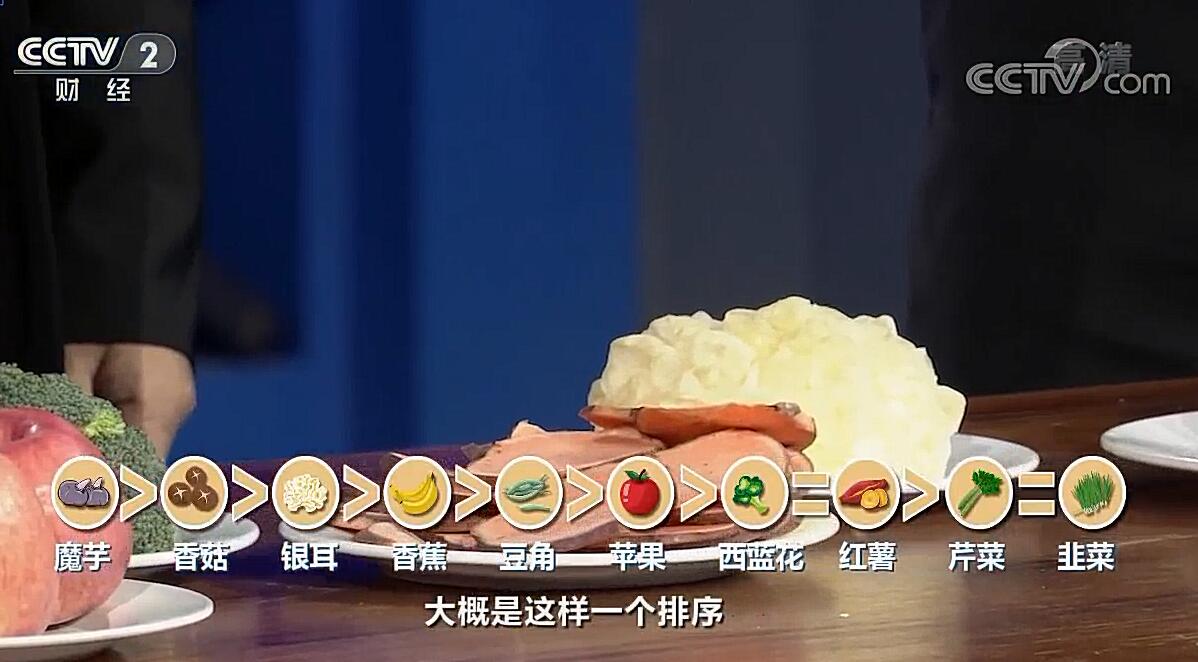 【快看·健康】魔芋、香菇、芹菜……哪個更有利于腸道通暢？