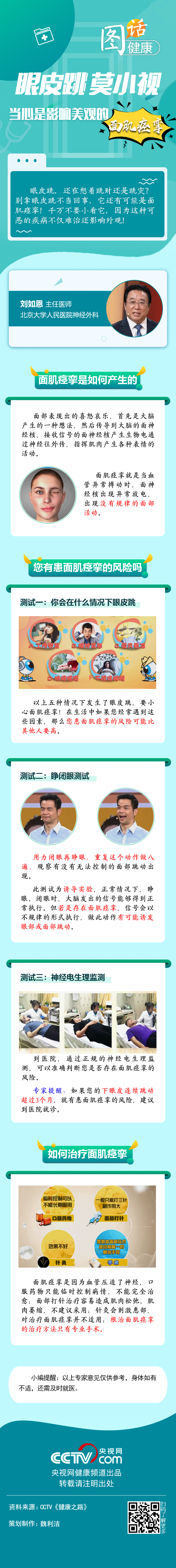 【圖話·健康】眼皮跳莫小視 當心是影響美觀的面肌痙攣