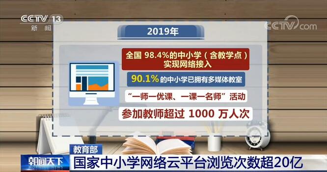 教育部:推動優質教育資源共享 縮小城鄉差距
