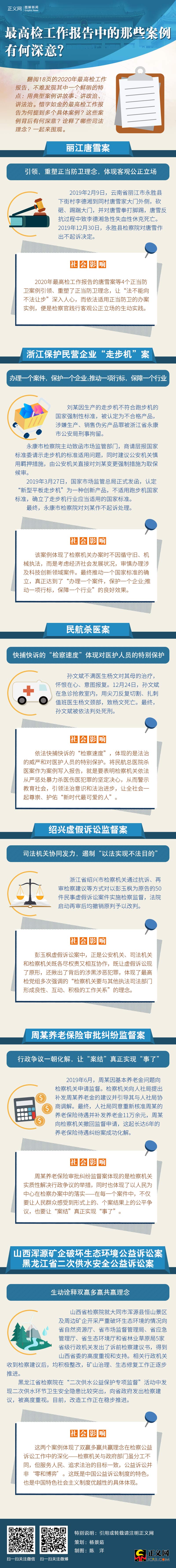 最高檢工作報告中的那些案例有何深意？