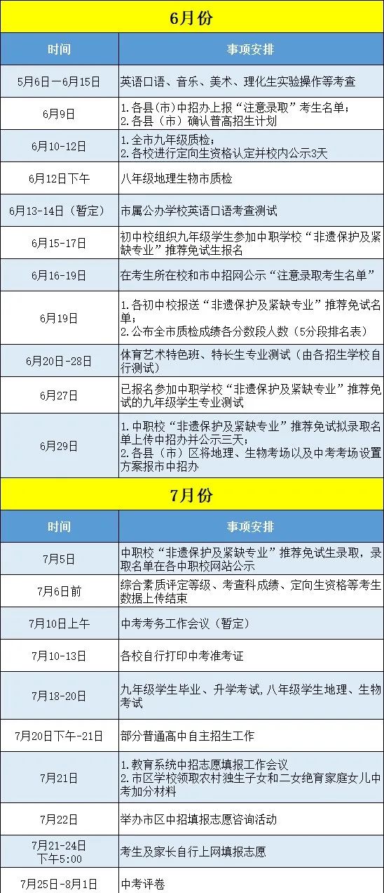 @福州中考生，2020年中考中招日程安排來了！