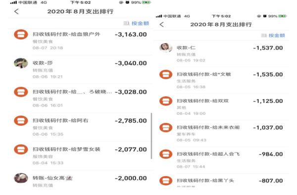 警惕！6000多人被網(wǎng)上“養(yǎng)貓”平臺騙得血本無歸，警方已立案