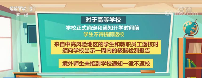 推動有序復學復課、做好秋冬季疫情防控 校園防疫正確方式了解下