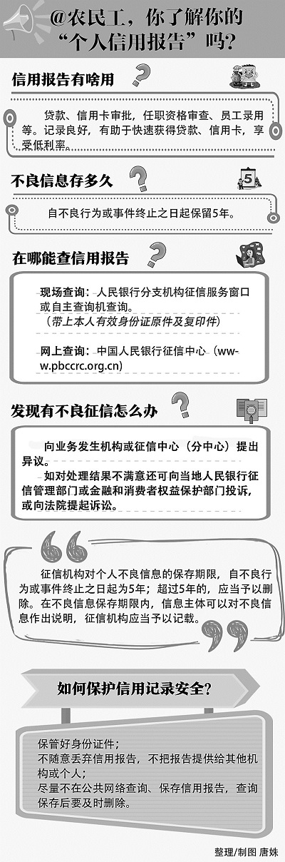 @農民工,你了解你的“個人信用報告”嗎?