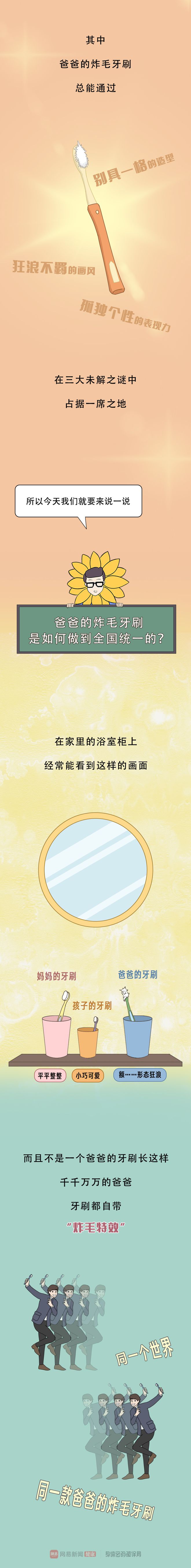 爸爸的炸毛牙刷，是如何做到全國統一的？？