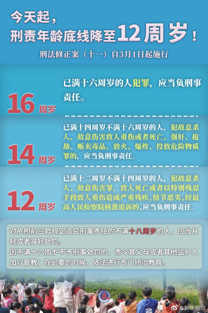 3月新規來了！12歲成為刑責年齡新底線