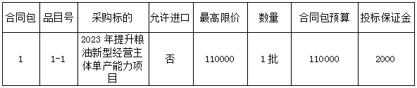 2023年提升糧油新型經(jīng)營主體單產(chǎn)能力項目  招標(biāo)公告