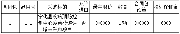 寧化縣疾病預防控制中心疫苗冷鏈運輸車采購項目 詢價公告