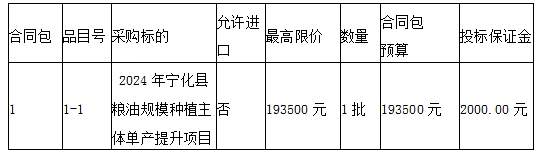 2024年寧化縣糧油規(guī)模種植主體單產(chǎn)提升項目詢價公告